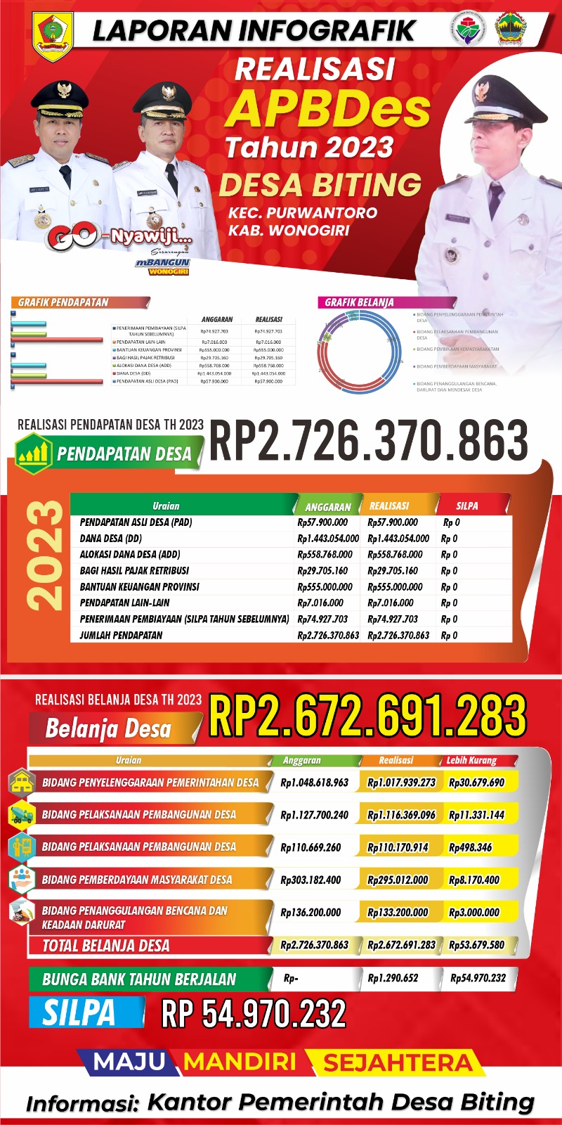 WhatsApp Image 2024-03-25 at 12.45.23_50b9634a